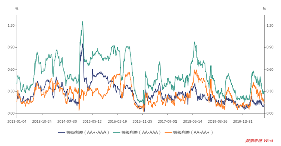 1604021582514561.png image.png