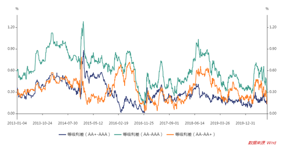 1604021588513095.png image.png