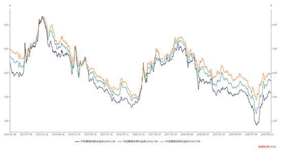 1604021983612864.png image.png