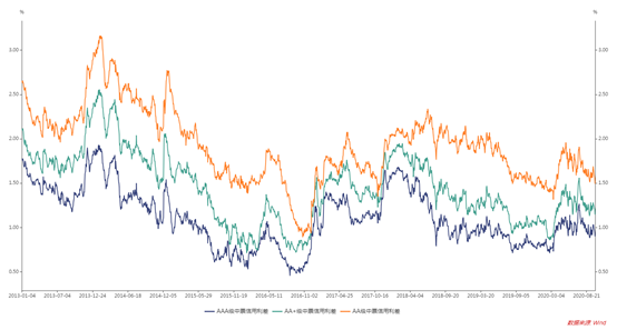 1604022004967997.png image.png