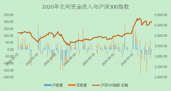 1604022395244044.png image.png