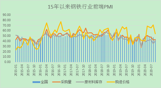 1609225506864708.png image.png