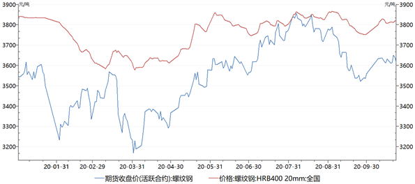 1609225524269143.png image.png