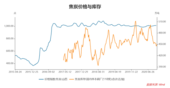 1609225556993681.png image.png