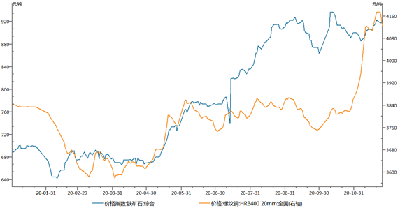 1609225741734791.png image.png