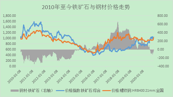 1609225758498398.png image.png