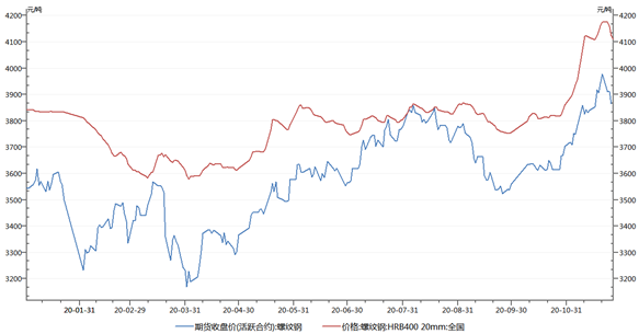 1609225805508095.png image.png