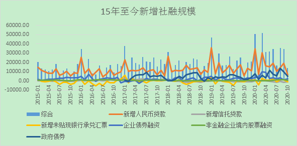 1609227288382792.png image.png