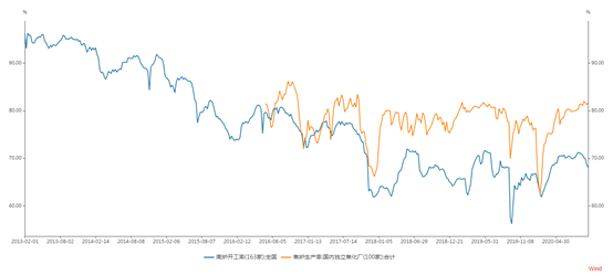 1609917856969983.png image.png