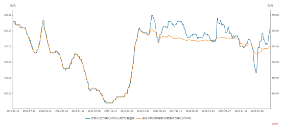 1609917860363381.png image.png